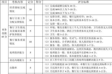 主管部门和单位负责人的区别