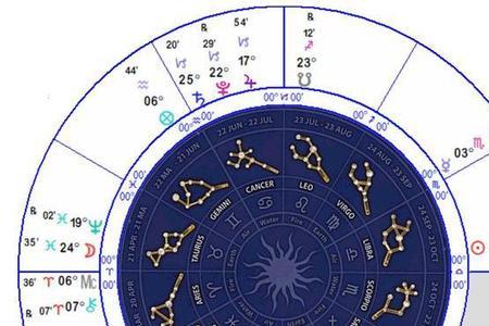 1999年9月21日晚上7点是什么上升星座