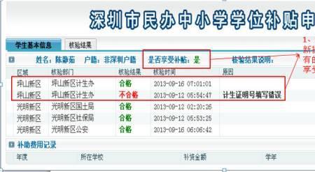 惠州市民办学校学位补贴有多少