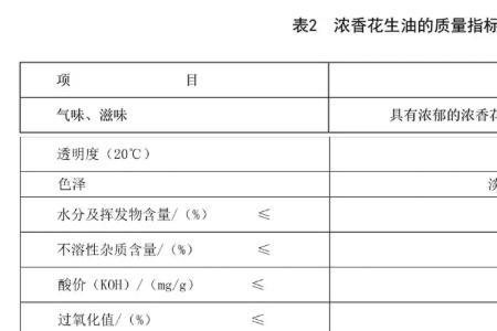 深安食用油是正规公司吗