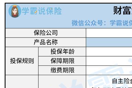 平安财富金瑞交满怎么退划算