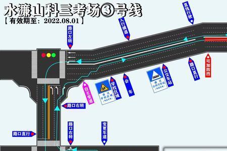 广新考场科三通过率