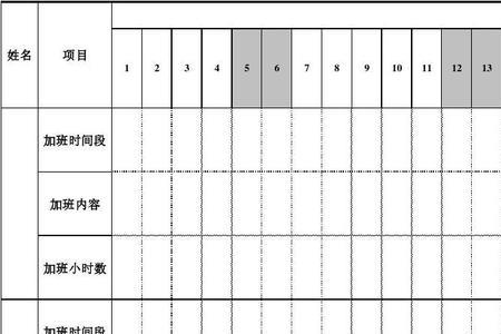 考勤卡时间计算方法