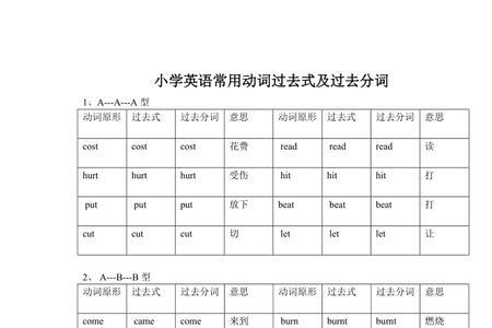 come过去式和过去分词发音