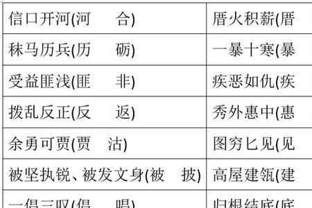 第17课盼的四字成语