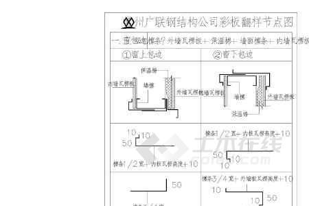 钢结构门窗包边斜角的剪法