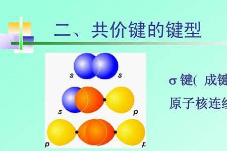 共价键一定有方向性吗