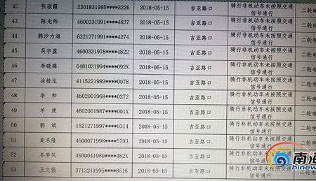 电动三轮车醉驾影响征信吗