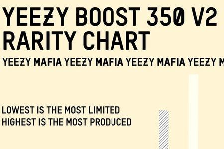 boost和yeezy尺码一样吗