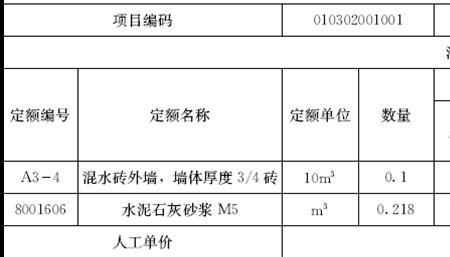 材料费和定额材料费的区别