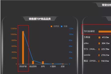 怎么查看几个月前的直播数据