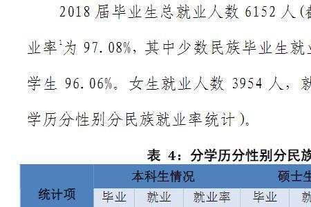 云南考生报外省加不加民族分