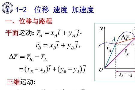 速度偏角和位移偏角的公式