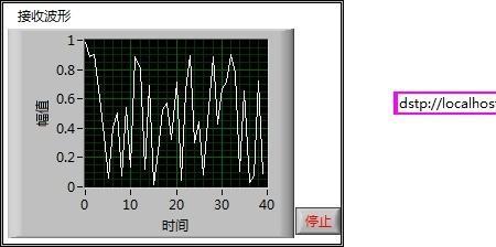 labview安装时无法连接服务器