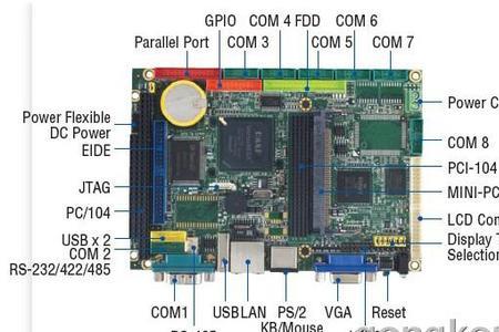 x86架构设备有哪些