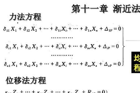 结构力学的三大方程