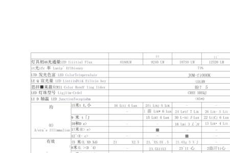 路灯电流计算公式