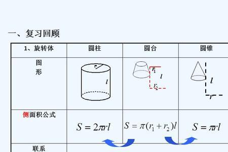 六棱锥的体积公式