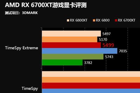 战术小队2k分辨率需要什么显卡