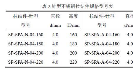 不锈钢和碳钢传热系数比较