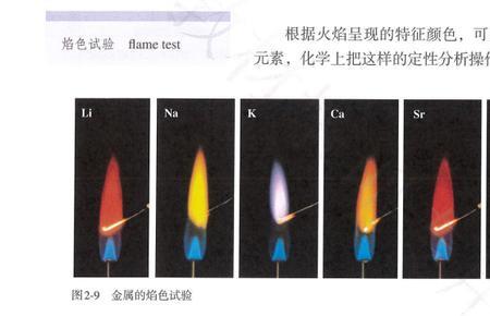 钾的焰色反应什么颜色