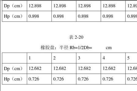 铁皮导热系数