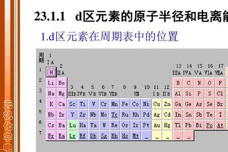 cno的原子半径