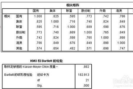 spss性别怎么分析