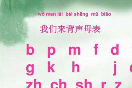 zh的大写字母是z吗