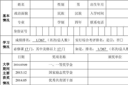 教务主任推荐理由简短