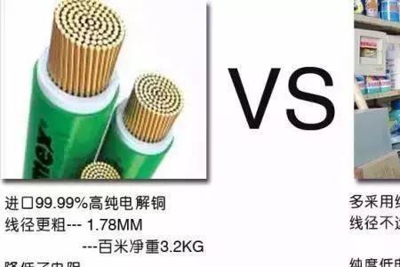 普睿司曼电线怎么样