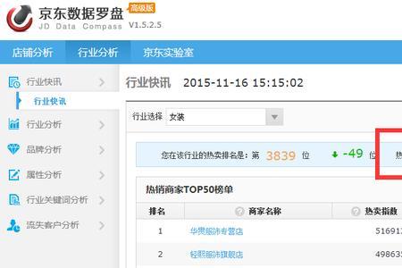 实时销量榜热卖指数是什么意思