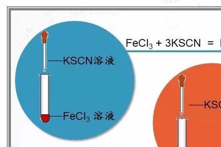 盐酸和铁盐是一回事么