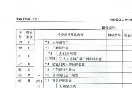 电梯标准7588与7001有什么区别