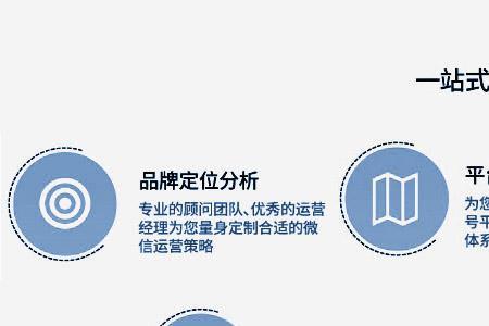 公司运营时间是指什么