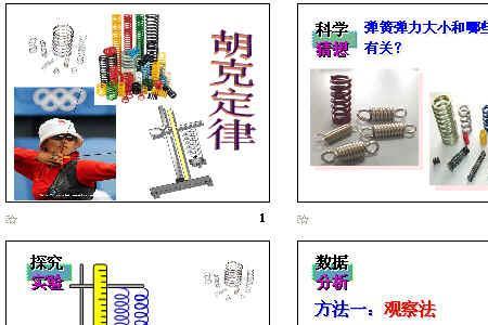 胡克定律适用范围