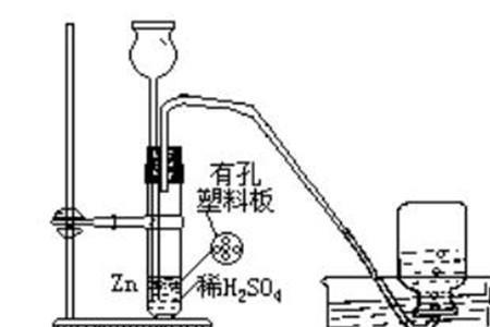 以氢气为还原剂的吸热反应