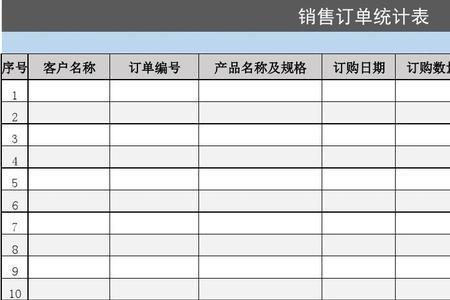 手写材料统计表格怎么做