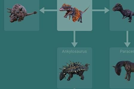方舟生存进化剑龙蛋饲料
