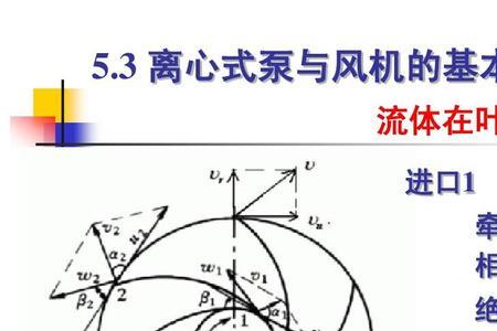 叶片式风机分类