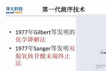 gilbert发明了什么