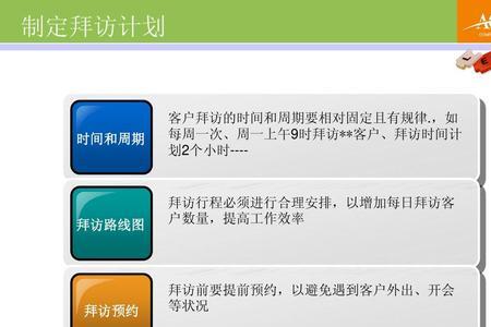 去拜访客户客户不在怎么发信息