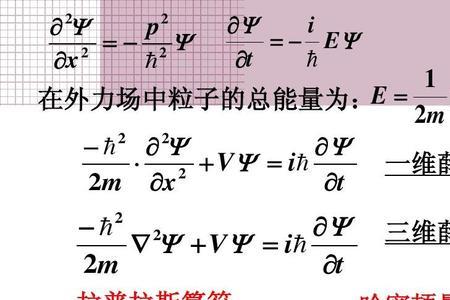 量子力学中nlm分别表示什么