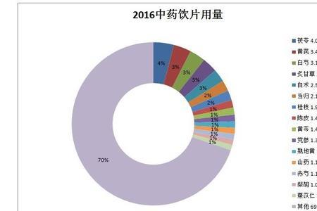 黄永金中医诊所口碑怎样