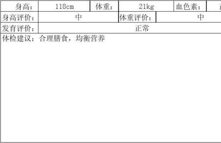 电子版体检报告可以改身高吗