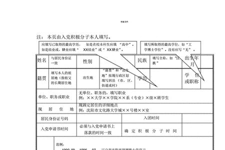 入党积极分子表决要求