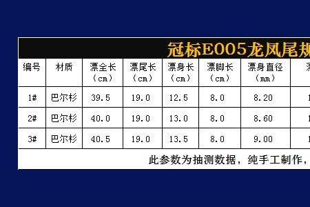 铅坠重量大于浮漂吃铅量