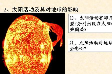 太阳活动为什么会影响海底电缆