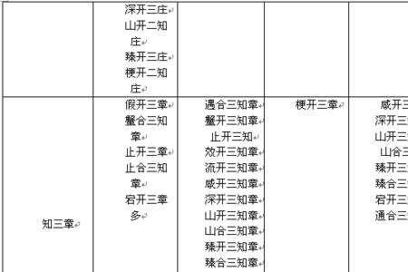 客省庄读音