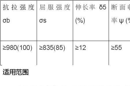 机械性能和化学性能有什么区别